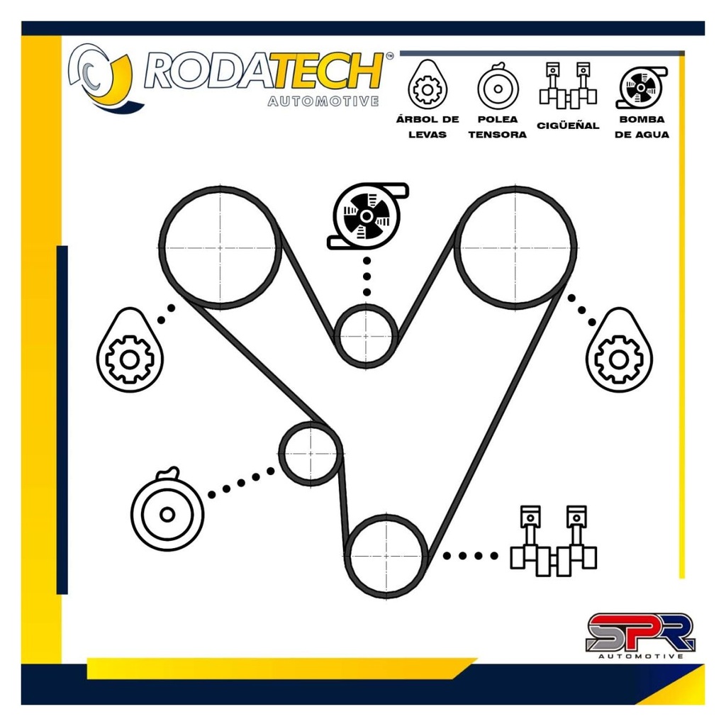 RO-RT-139 - vista 2