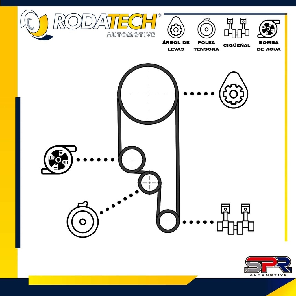 RO-RT-1508HH - vista 3