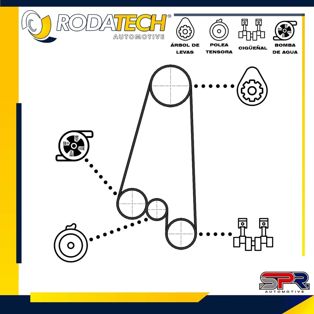 RO-RT-203H-3 - vista 3
