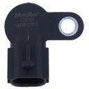 1CS101 3