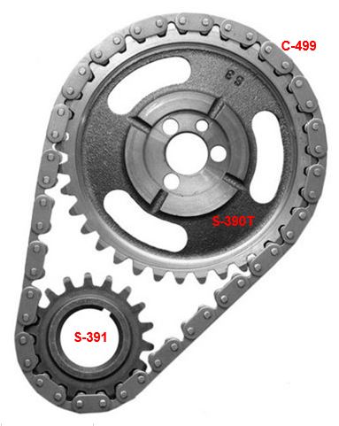 SA-73001 — Kit de Distribución SAGEAR 73001
