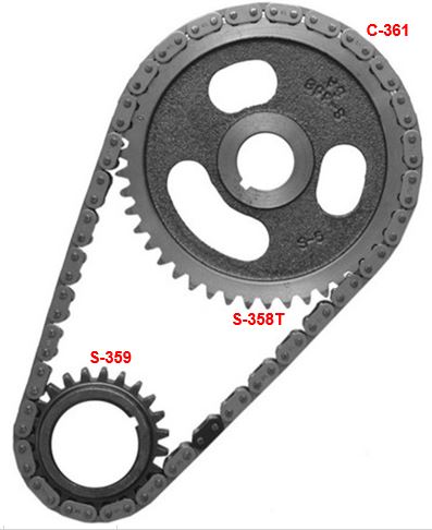 Kit de Distribución SAGEAR 73002
