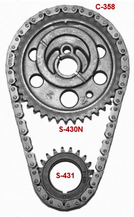 SA-73004N — Kit de Distribución SAGEAR 73004N