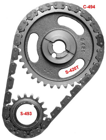 SA-73005 — Kit de Distribución SAGEAR 73005