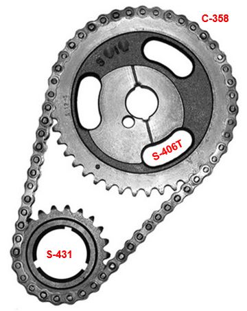 Kit de Distribución SAGEAR 73014