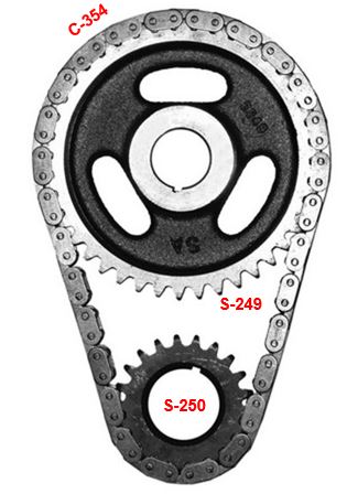 Kit de Distribución SAGEAR 73038