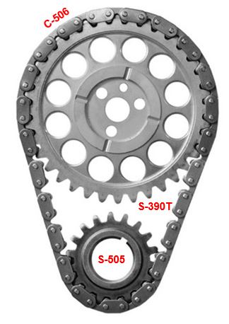 Kit de Distribución SAGEAR 73064