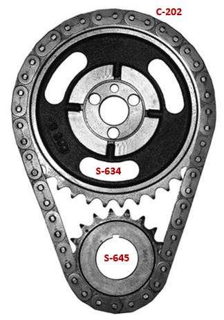 SA-73069 — Kit de Distribución SAGEAR 73069