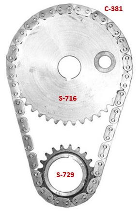 SA-73088 — Kit de Distribución SAGEAR 73088