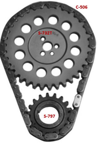SA-73123 — Kit de Distribución SAGEAR 73123