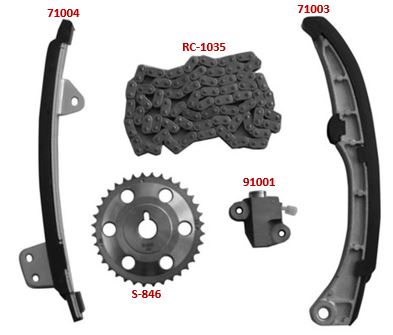 Kit de Distribución SAGEAR 76184