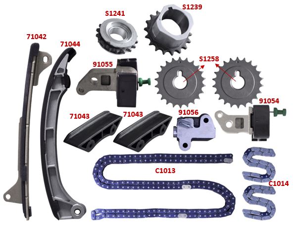Kit de Distribución SAGEAR 76218