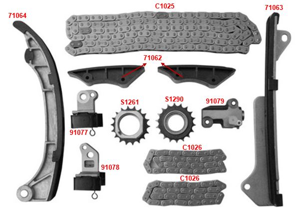 Kit de Distribución SAGEAR 76242