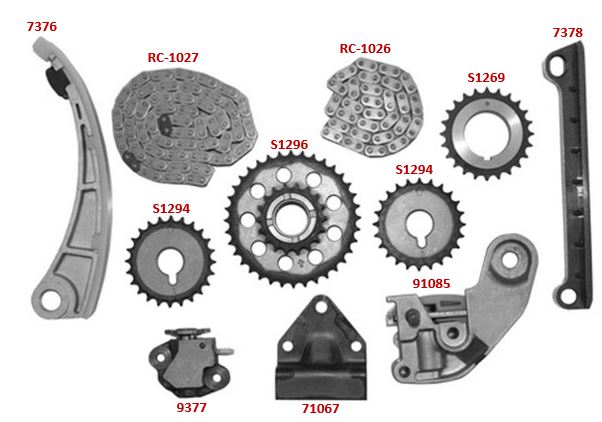 SA-76247 — Kit de Distribución SAGEAR 76247