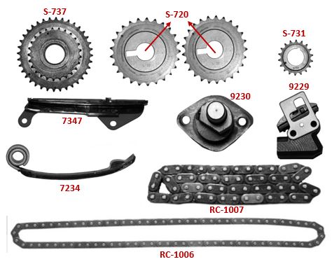 Kit de Distribución SAGEAR 76053M