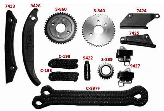 Kit de Distribución SAGEAR 76081A