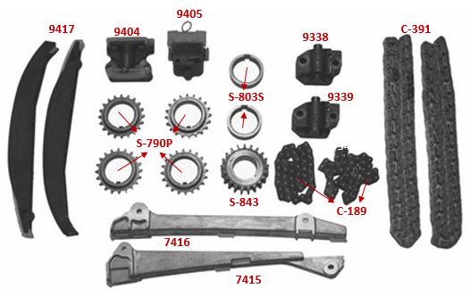 Kit de Distribución SAGEAR 76100