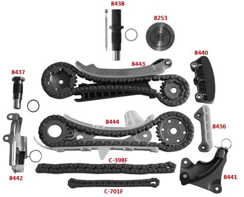Kit de Distribución SAGEAR 76135