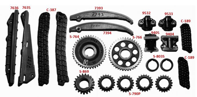 Kit de Distribución SAGEAR 76150