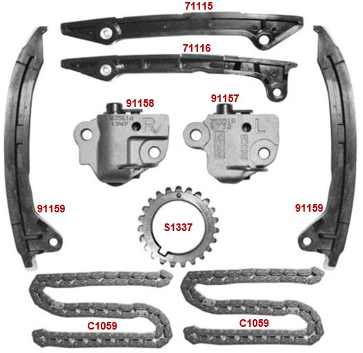Kit de Distribución SAGEAR 76274