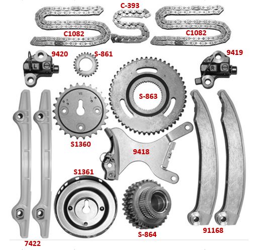 Kit de Distribución SAGEAR 76303