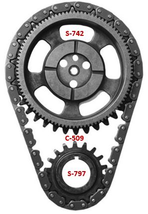Kit de Distribución SAGEAR 73126