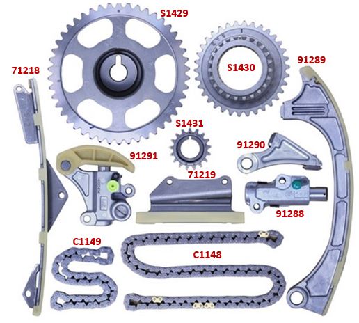 Kit de Distribución SAGEAR 76385