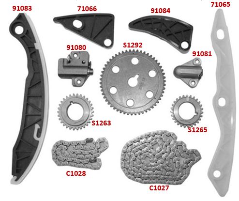 Kit de Distribución SAGEAR 76243