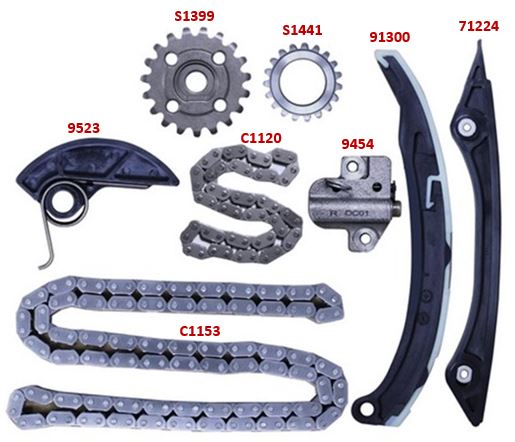 Kit de Distribución SAGEAR 76390
