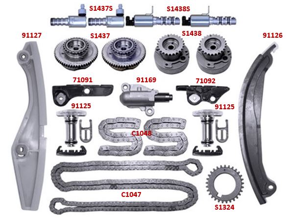 Kit de Distribución SAGEAR 76267V