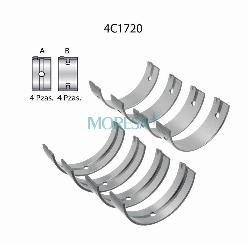 Cojinetes de bancada Moresa 4C1720 STD