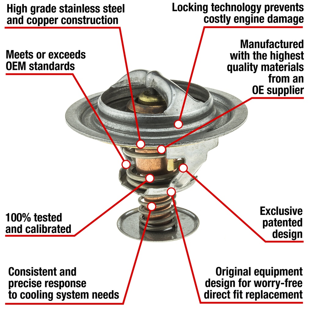Termostato Failsafe MotoRad 7332-180