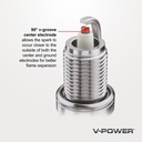 Bujía NGK XR5